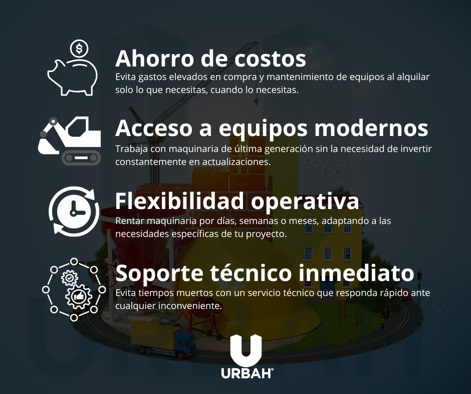 Beneficios de la renta de maquinaria pesada con URBAH: ahorro de costos, acceso a equipos modernos, flexibilidad operativa y soporte técnico inmediato.